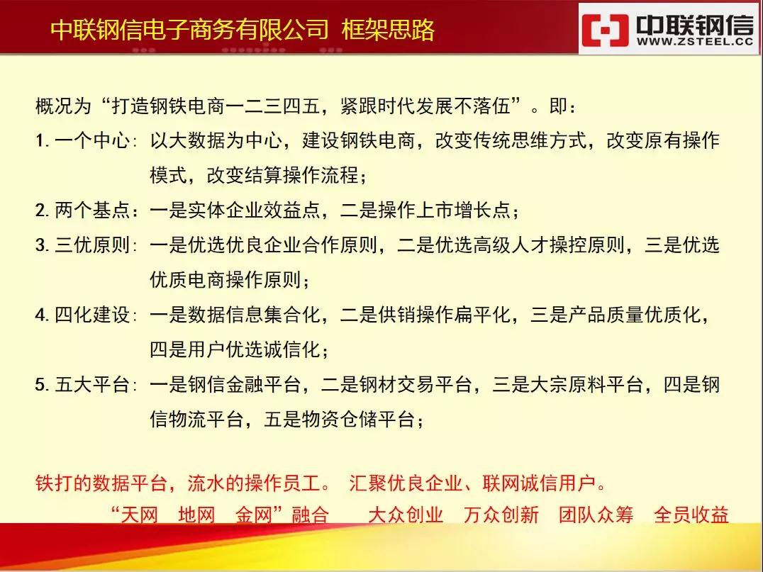 1552717982432.jpg 微信图片_20190316143255.jpg